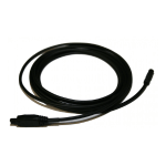 Cables