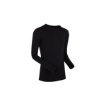 Base Layers