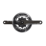Powermeters