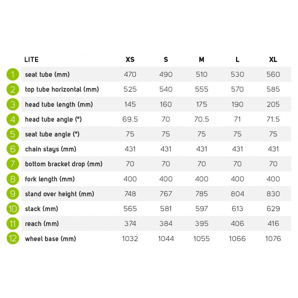 Merida eSpeeder 400 EQ e-Hybrid Bike