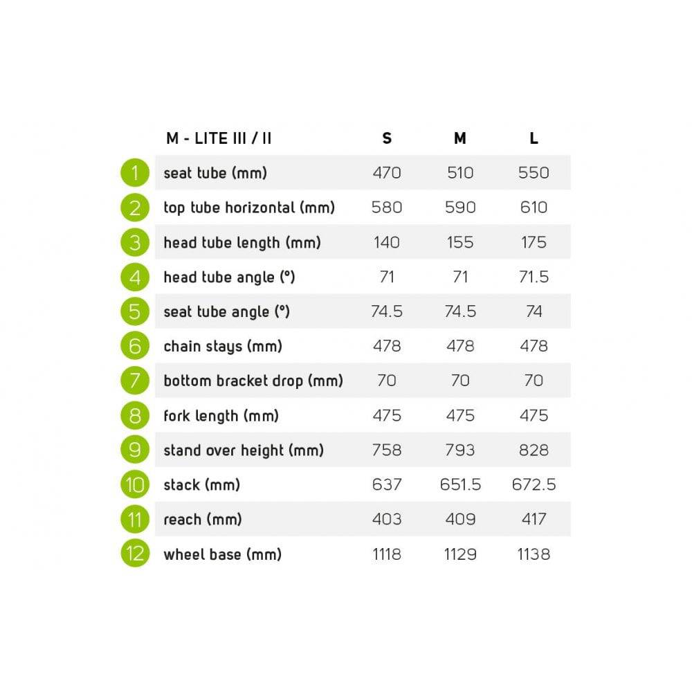 Merida eSpresso 700 EQ e-Hybrid Bike