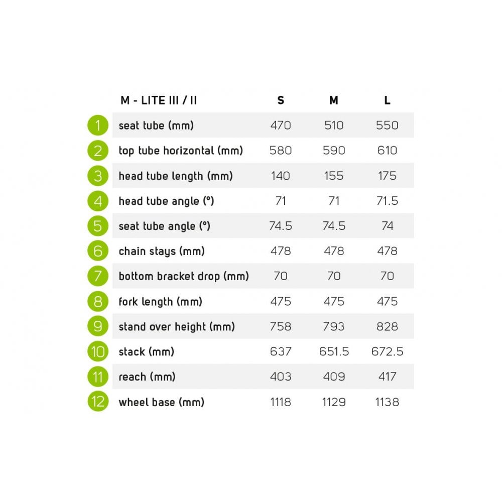 Merida eSpresso 700 EQ e-Hybrid Bike
