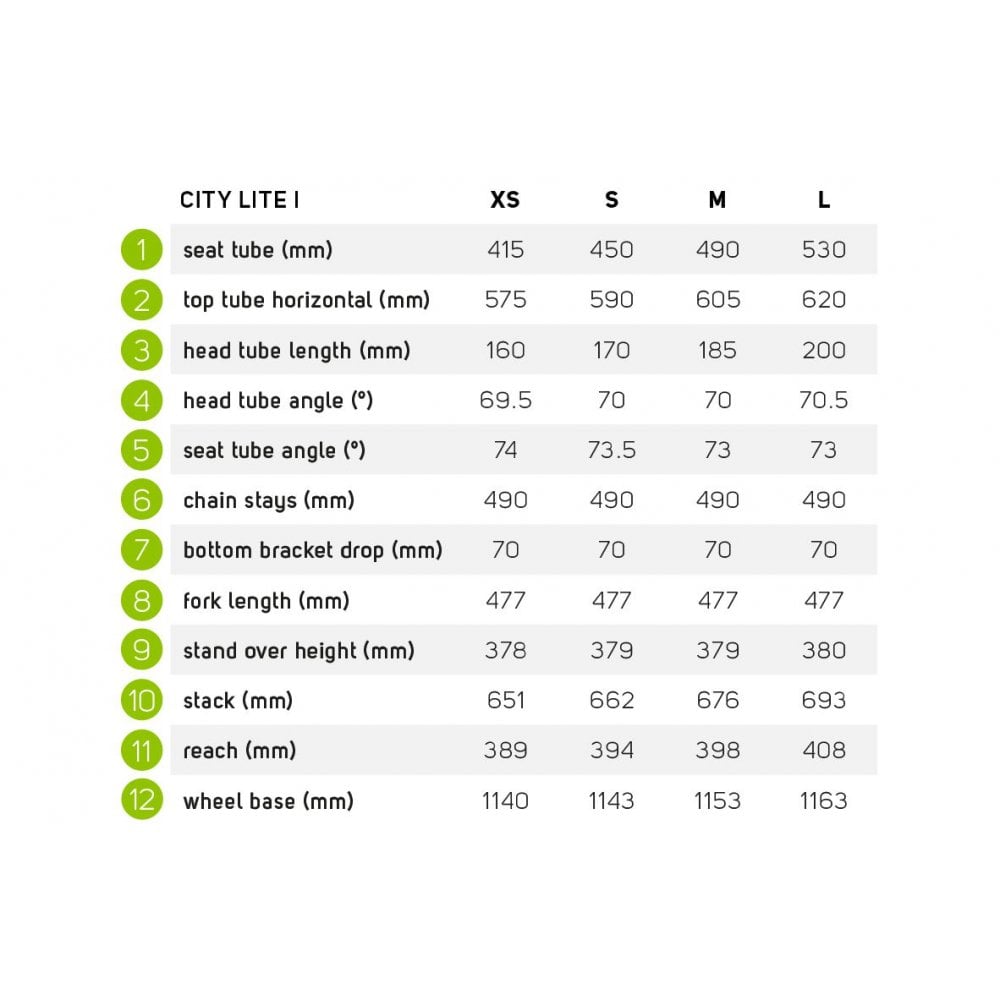 Merida eSpresso City 300SE EQ 418Wh e-Hybrid Bike