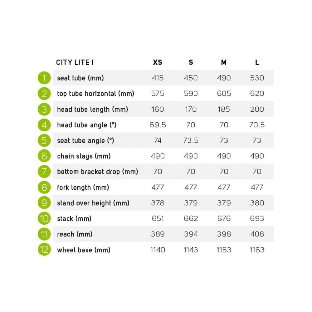 Merida eSpresso City 300SE EQ 418Wh e-Hybrid Bike