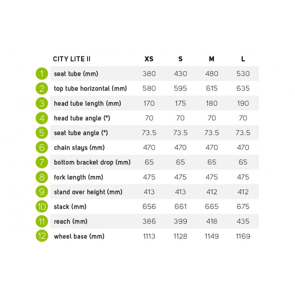 Merida eSpresso City 400 EQ e-Hybrid Bike