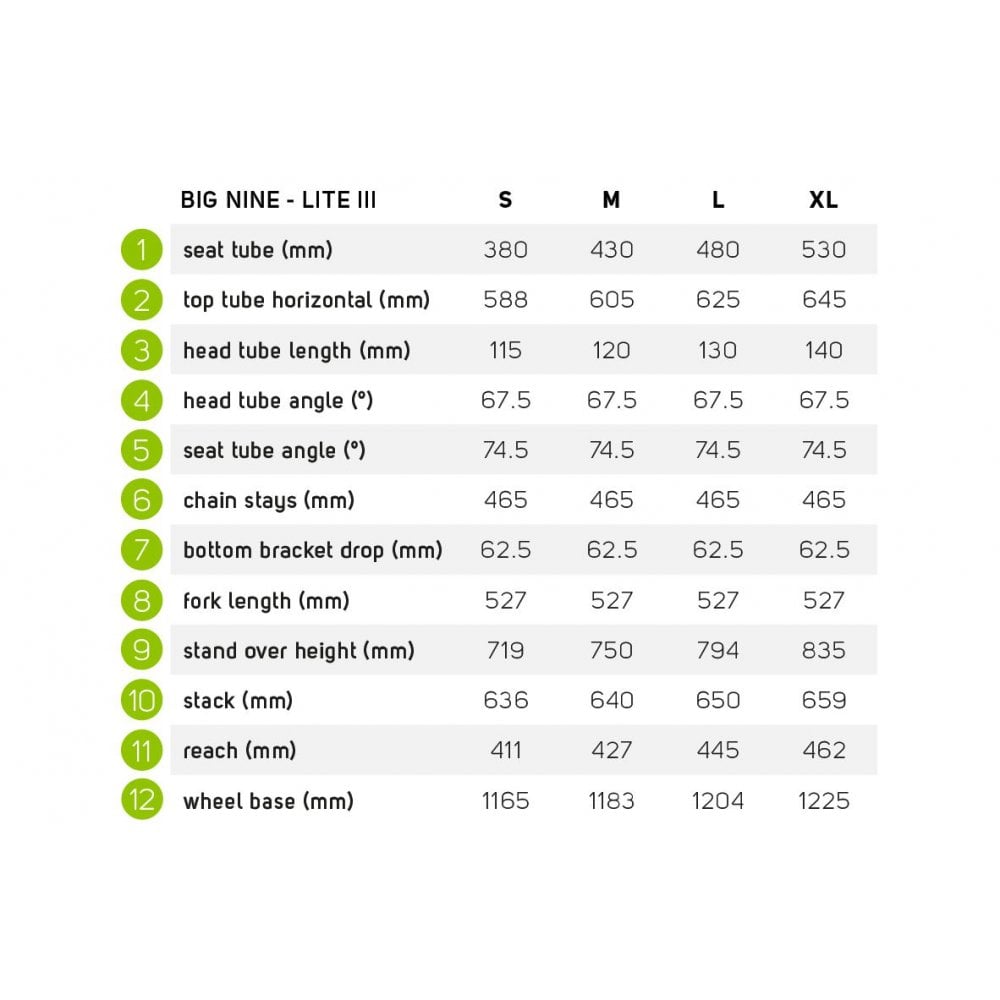 Merida eBig Nine 400 e-Mountain Bike