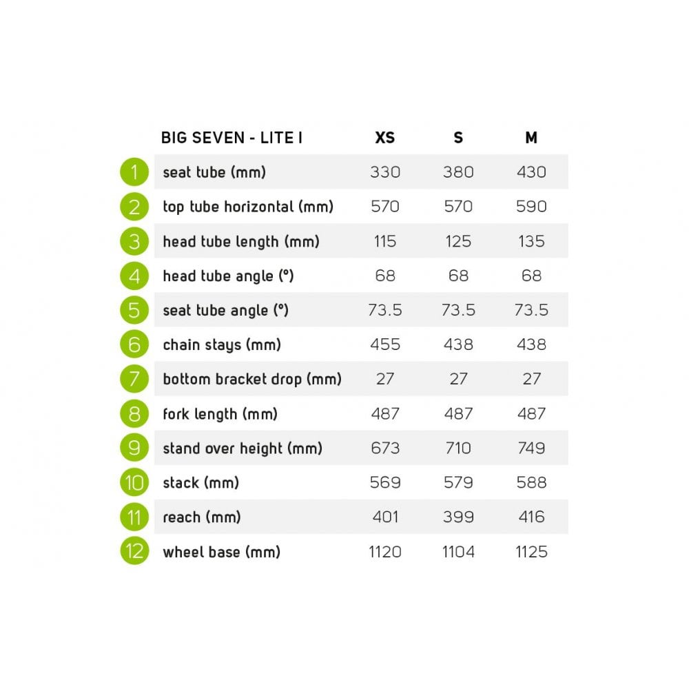 Merida eBig Seven 300SE e-Mountain Bike