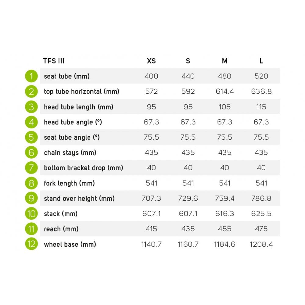 Merida Big Seven 60 Mountain Bike