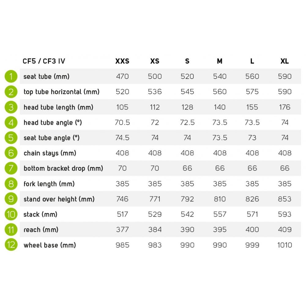 Merida Reacto 9000 Road Bike