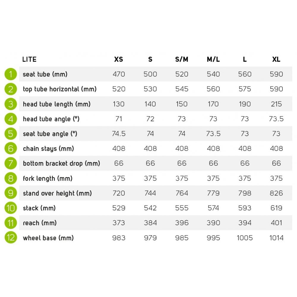 Merida Scultura 200 Road Bike