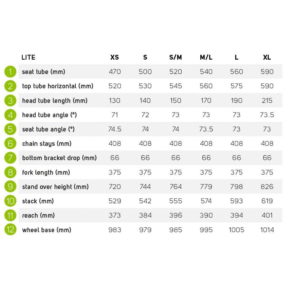Merida Scultura 200 Road Bike