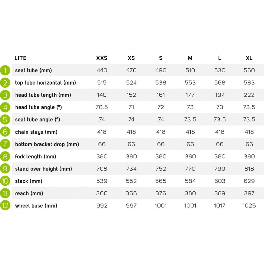 Merida Scultura Endurance 300 Road Bike