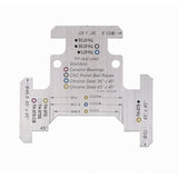FSA Headset Guide Tool for bicycle steering system installation, used in workshop for precise bike assembly and maintenance.