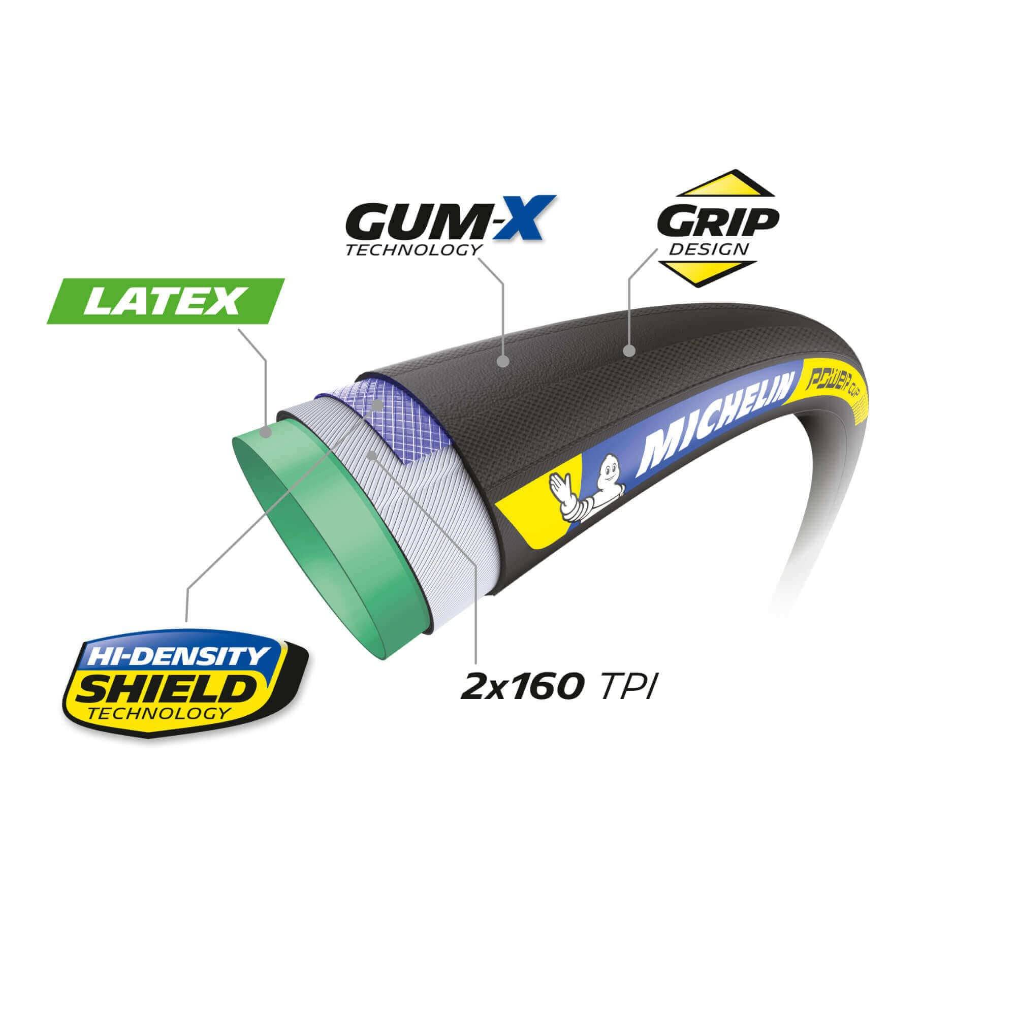Michelin Power Cup tubular road racing bike tyre, high performance component with smooth tread and sidewall details for racing.