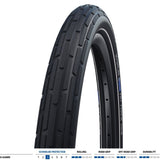 Schwalbe Fat Frank K-Guard Tyre