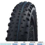 Schwalbe Jumbo Jim Super Ground Tle Folding Tyre
