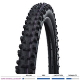 Schwalbe Dirty Dan Evo Speedgrip Folding Tyre