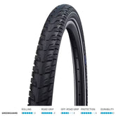 Schwalbe Energizer Plus Tour Greenguard Tyre