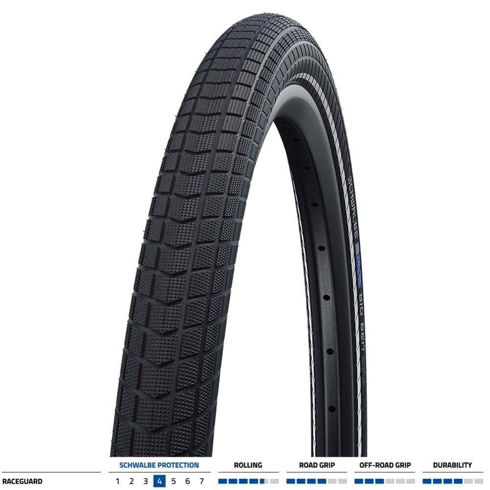 Schwalbe Little Big Ben Raceguard Tyre