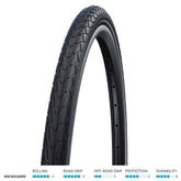 Schwalbe Marathon Racer Raceguard Tyre
