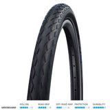 Schwalbe Marathon Greenguard e-bike tyre with reflective stripe and puncture protection, suitable for electric bicycles.
