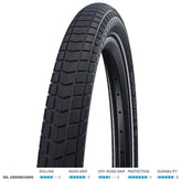 Schwalbe Super Moto-X E-Bike tyre with 3mm Green Guard puncture protection, showing tread pattern and sidewall details.