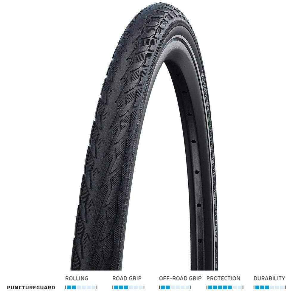 Schwalbe Delta Cruiser Plus puncture-resistant city and touring bike tire mounted on a bicycle wheel.