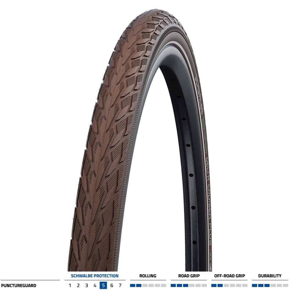 Schwalbe Delta Cruiser Plus puncture-resistant city and touring bike tire, suitable for e-bikes, shown on a bicycle wheel.