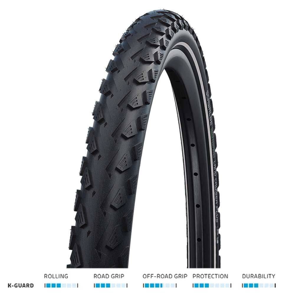 Schwalbe Land Cruiser Plus e-bike tire with PunctureGuard and reflective strip, durable components for electric bikes.