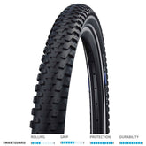 Schwalbe Marathon Plus MTB tyre with SmartGuard puncture protection, designed for e-bike use, mounted on a mountain bike wheel.