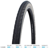 Schwalbe Delta Cruiser K-Guard Tyre