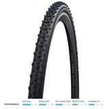Schwalbe Cx Pro Tyre