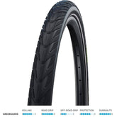 Schwalbe Energizer Plus Greenguard Tyre