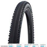 Schwalbe Hurricane Addix Performance e-bike tyre showing the tread pattern and sidewall design for durability and quiet riding.