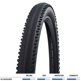 Schwalbe Hurricane Addix Performance E-Bike tyre featuring durable, fast-rolling rubber for quiet ride on components.