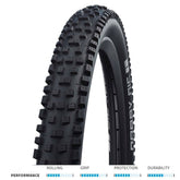 Schwalbe Nobby Nic Addix MTB tire for e-bikes, suitable for all terrains, showing rugged tread pattern and sidewall details.