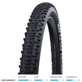 Schwalbe Racing Ralph Performance Twinskin TLR folding E-bike ready mountain bike tyre, close-up of tread and sidewall detail.