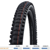 Schwalbe Big Betty Evo Super Trail folding TLE downhill and enduro mountain bike tyre with knobby tread for rugged trail riding