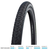 Schwalbe Marathon E Plus Smart Dualguard Tyre