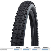 Schwalbe Smart Sam Performance Line Tyre