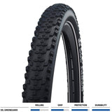 Schwalbe Smart Sam Plus Greenguard E-MTB tyre with snakeskin tread and puncture protection for mountain biking.