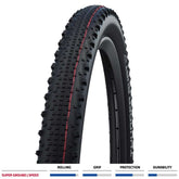 Schwalbe Thunder Burt Super Ground Tle Folding Tyre