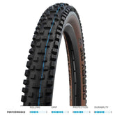 Schwalbe Nobby Nic Addix folding MTB tyre designed for e-bikes, showing rugged tread pattern and sidewall details.