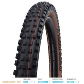 Schwalbe Magic Mary Addix Super Ground Soft folding MTB and E-Bike tire with aggressive tread pattern, suitable for off-road cycling.
