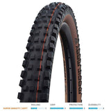 Schwalbe Magic Mary Addix Super Ground Soft folding MTB and E-Bike tire with aggressive tread pattern, suitable for off-road cycling.