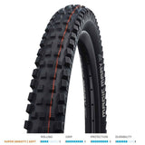 Schwalbe Magic Mary Super Gravity Addix Soft folding downhill and enduro mountain bike tire with TLE casing, mounted on a wheel.