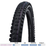Schwalbe Tacky Chan Evo downhill folding tubeless tire with E-50 compatibility, close-up of tread pattern and sidewall detail.