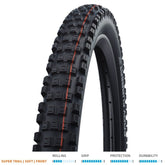 Schwalbe Eddy Current Evo Super Trail Front Tyre