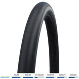 Schwalbe G-One Speed Evo Super Ground Tle Folding Tyre
