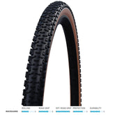 Schwalbe G-One Ultrabite Tle Tyre